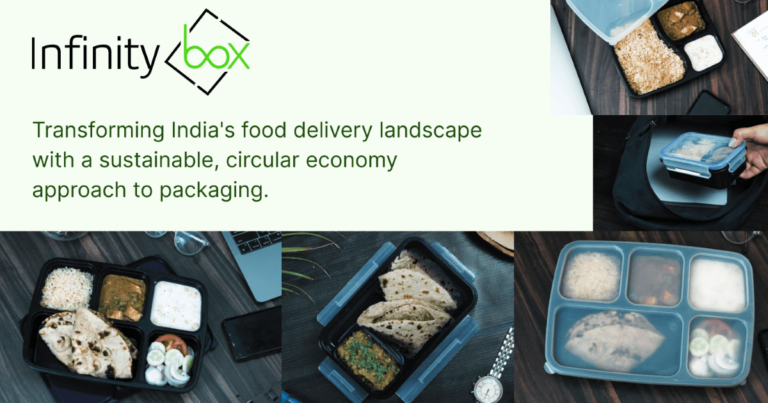 InfinityBox Transforming Food Delivery Industry with Sustainable Packaging Solutions