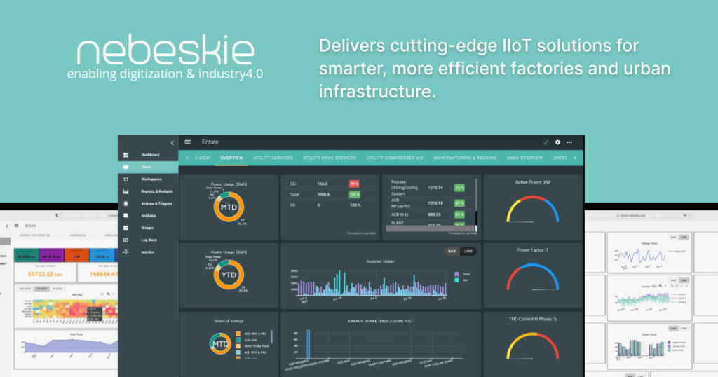 Nebeskie Labs Pioneers Edge-Enabled IIoT Solutions to Revolutionize Industry 4.0