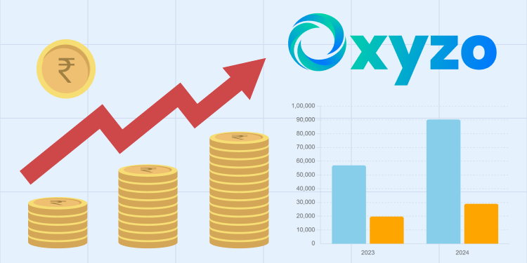 Oxyzo Net Profit Increases by 47.1% to ₹290 Crore Thumbnail