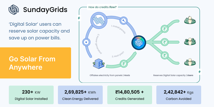 SundayGrids Revolutionizes Urban Solar Energy Thumbnail