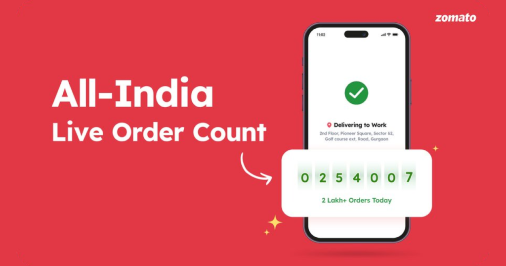 Zomato Introduces Live Order Count Feature