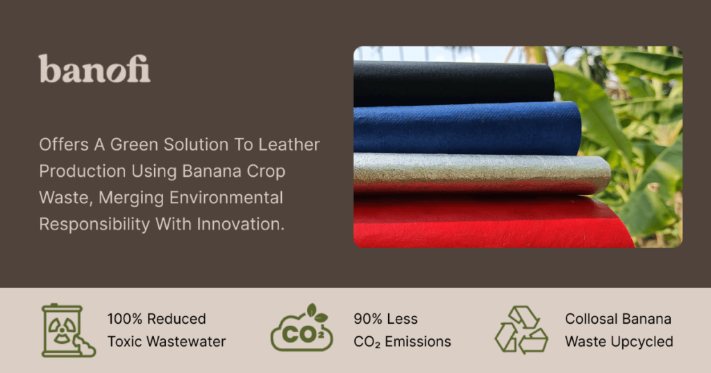 Banofi Leather Revolutionizes Fashion with Eco-Friendly Banana Fibre Leather, Transforming Waste into Wealth