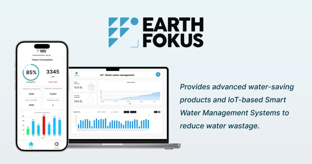 EarthFokus Leads the Charge in Tackling Global Water Scarcity with Innovative Solutions