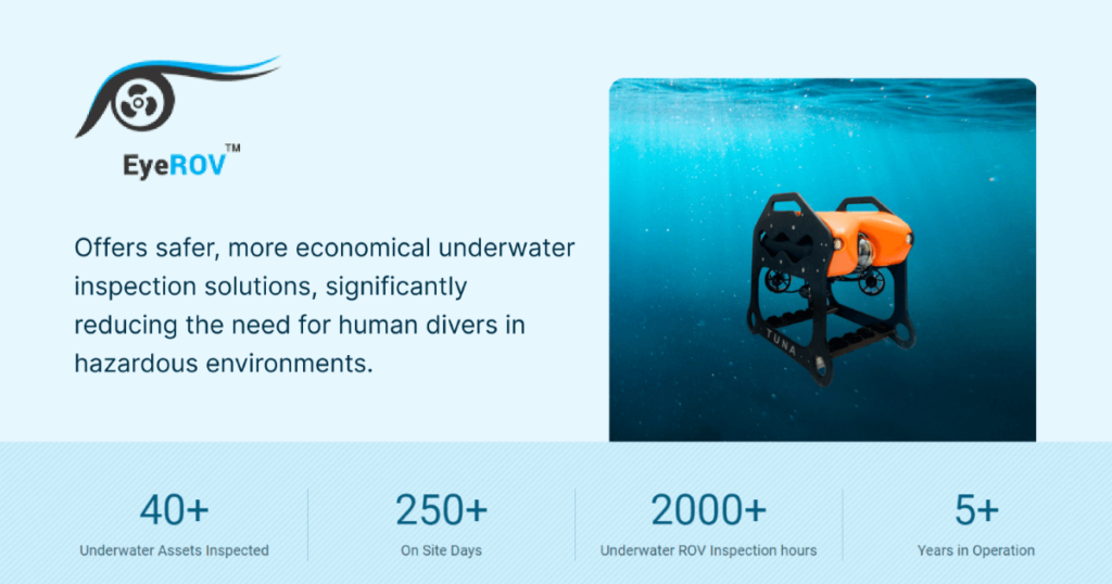 EyeROV Revolutionizes Underwater Inspections with Advanced Robotic Solutions