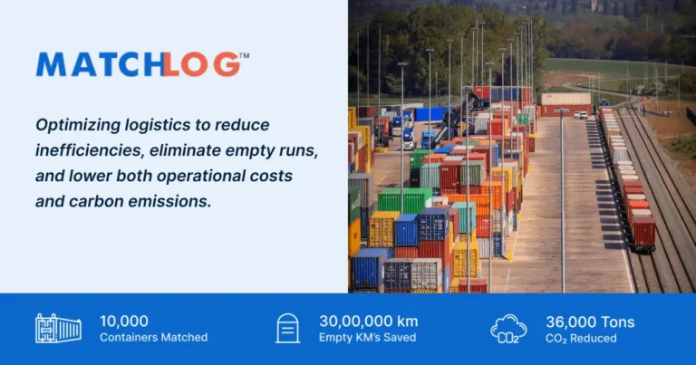 MatchLog’s Innovative Solutions Cut Logistics Costs and Carbon Emissions Through Advanced Container Optimization