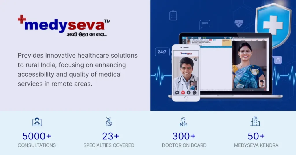 Medyseva Pioneers Telemedicine to Bridge Rural Healthcare Gap in India