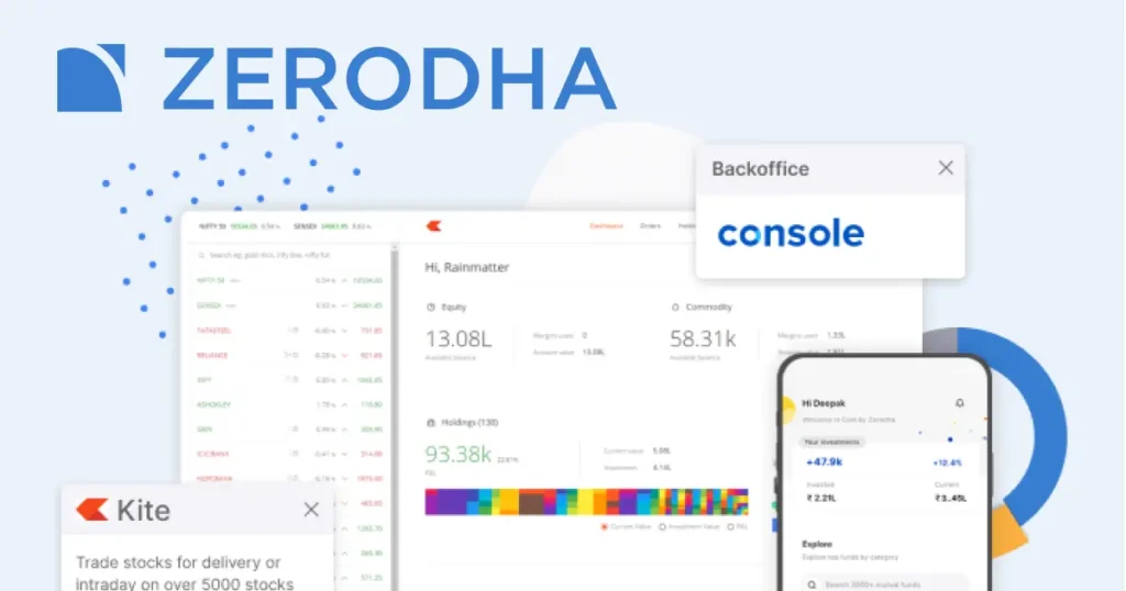 Zerodha Makes Account Opening Free: A Strategic Move to Attract New Investors