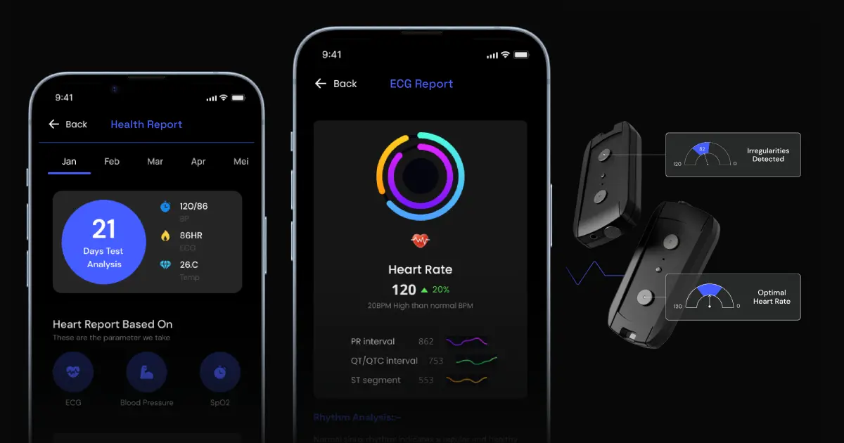 Agatsa Revolutionizes Cardiac Care with Innovative Health Monitoring ...