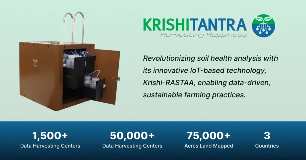 Krishitantra Revolutionizes Soil Health Analysis with Advanced AgriTech Solutions