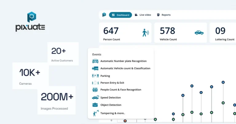 Pixuate Revolutionizes Road Safety and Industrial Automation with Advanced AI Video Analytics