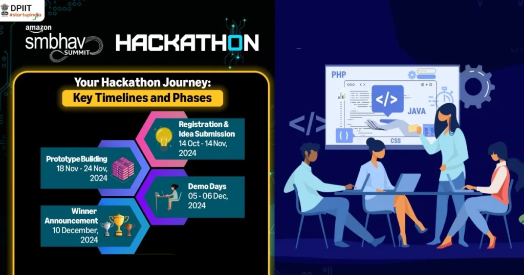 Amazon’s Smbhav Hackathon 2024 Invites India’s Brightest Minds to Shape E-Commerce