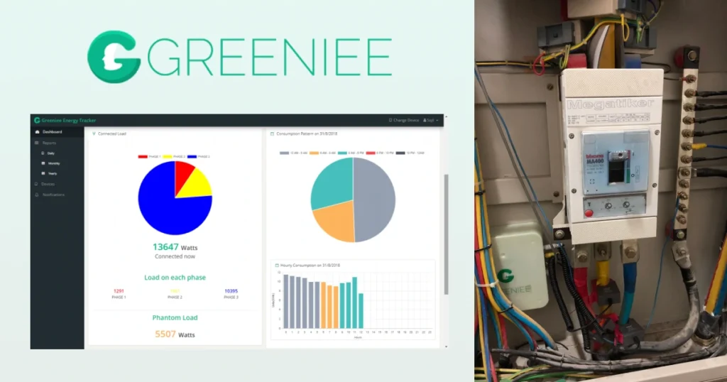 Greeniee Transforms Energy Management with Smart IoT Solutions