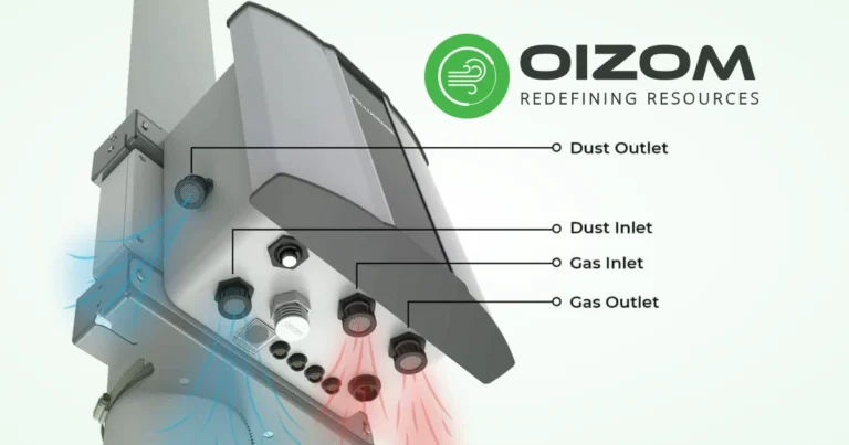 Oizom Pioneers Air Quality Monitoring Solutions for a Healthier Planet