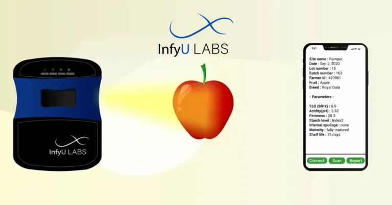 InfyU LABS Revolutionizes Agriculture with Non-Destructive Quality Testing Solutions