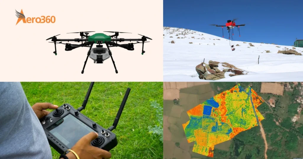 Aero360: Transforming Industries with Game-Changing Drone Technology