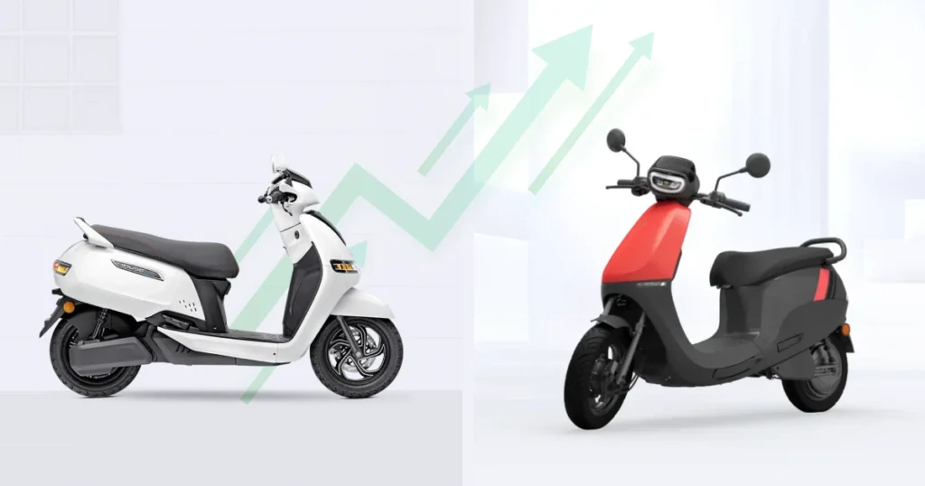 India’s Electric Two-Wheeler Registrations Soar 73% in October Amid Festive Push