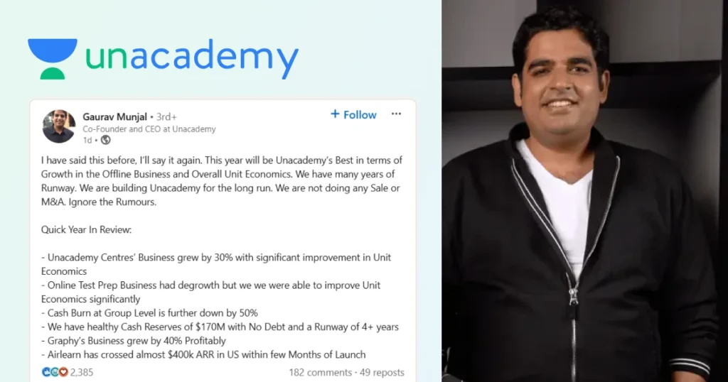 Unacademy CEO Gaurav Munjal Dismisses Sale Rumors, Emphasizes Growth in 2024